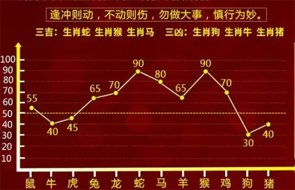 最准一肖一码一孑一特一中,高度协调策略执行_Linux88.738