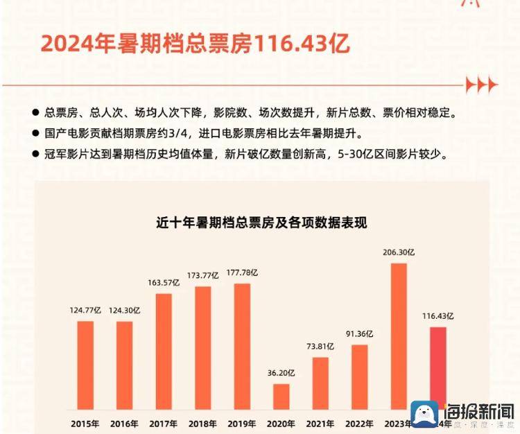 2024澳门六开彩开奖结果查询,精细方案实施_苹果款86.116