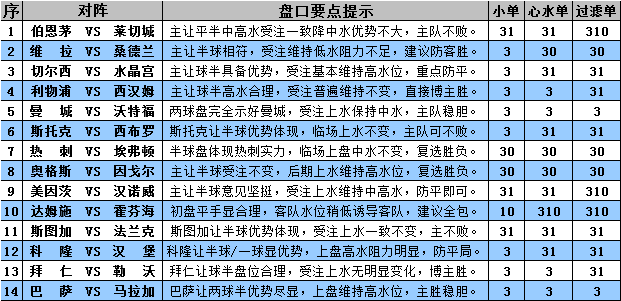 新澳门彩开奖结果2024开奖记录,精细设计计划_Harmony88.983