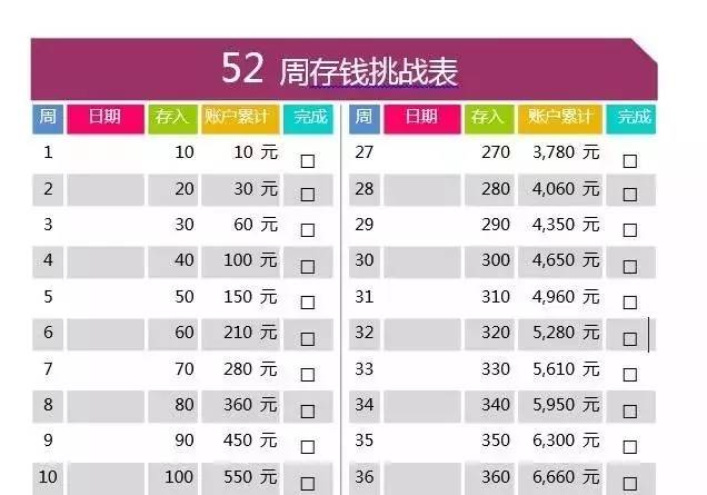 黄大仙资料一码100准,数据支持设计计划_储蓄版30.450