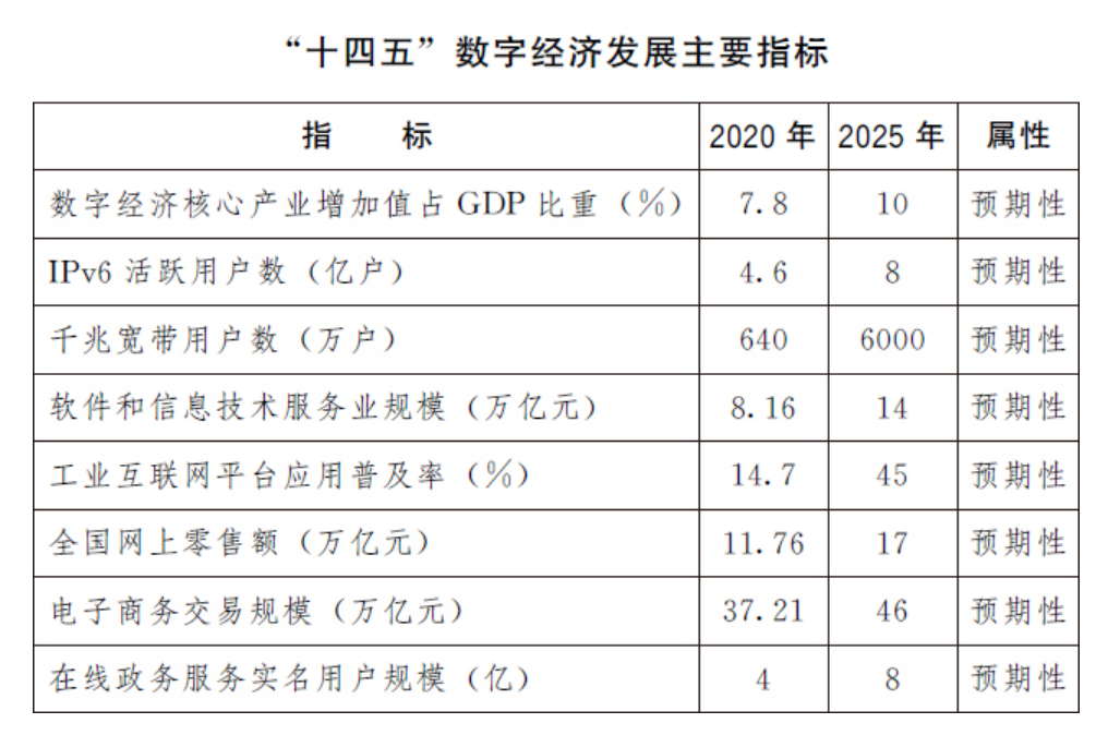 2024免费资料精准一码,灵活性计划实施_Prime74.804