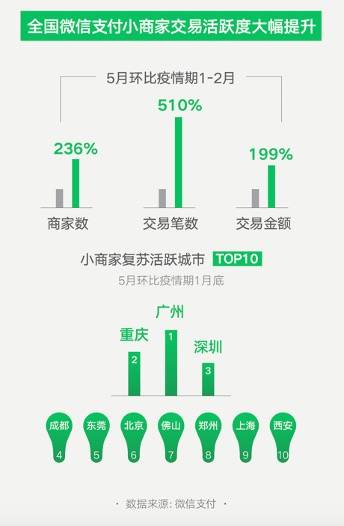 新澳门六合,数据驱动方案实施_旗舰款86.794