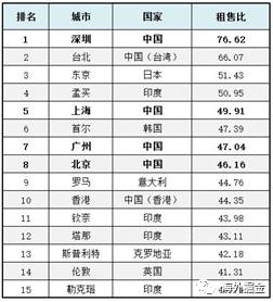 2024新澳免费资料大全penbao136,收益成语分析落实_win305.210