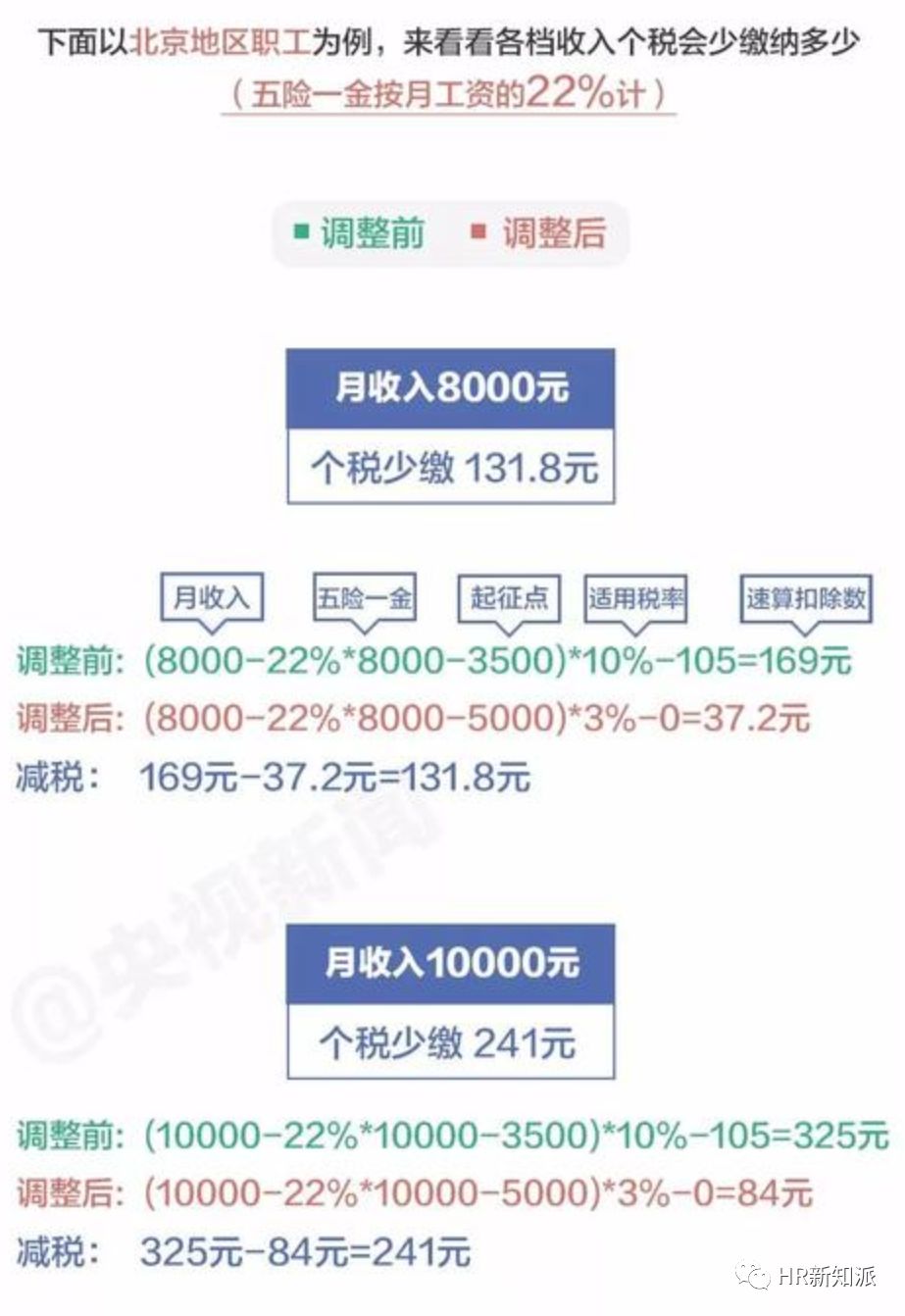 72396.C0m.72326查询,国产化作答解释落实_经典版172.312