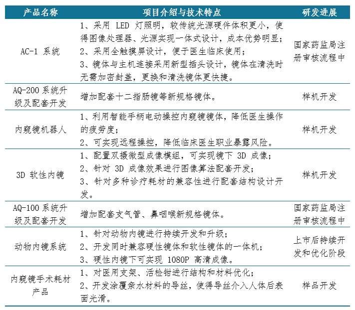 新澳好彩精准资料大全免费,前沿评估说明_SE版71.956