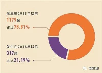 澳门彩三期必内必中一期,精准解答解释定义_薄荷版52.749