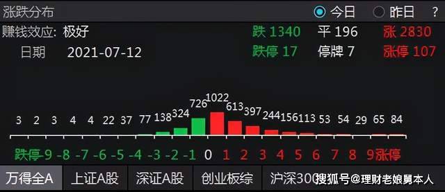 香港6合资料大全查,快速设计问题解析_android68.52