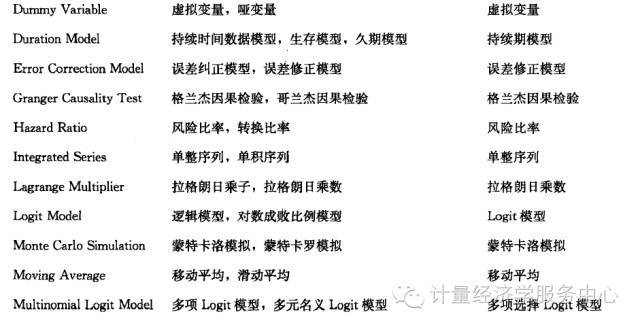 新澳最新最快资料新澳50期,专业分析说明_HT98.32