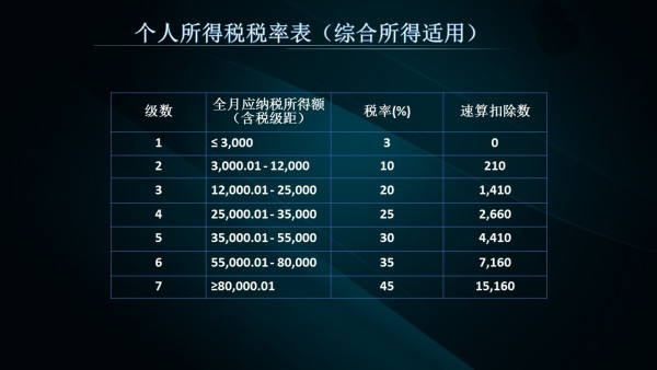 新奥48图库免费资料图,灵活实施计划_1080p28.779