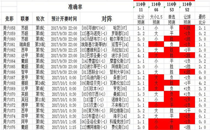 014940cσm查询,澳彩资料,正确解答落实_黄金版3.236