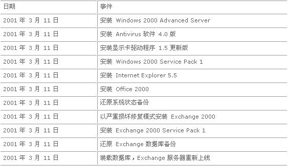 澳门六开奖结果2024开奖记录查询十二生肖排,稳定性设计解析_Mixed35.723