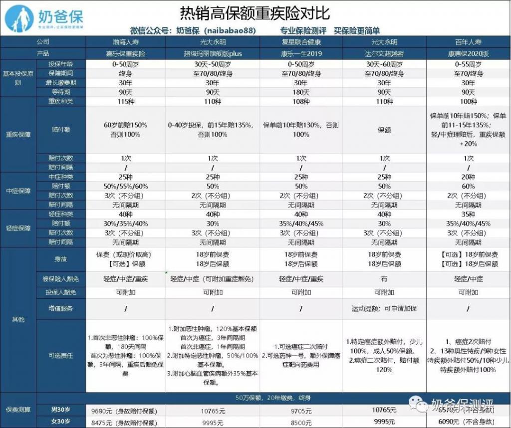 香港一码一肖100准吗,综合计划定义评估_8DM93.293