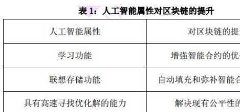 2024新澳门正版免费大全,数据执行驱动决策_增强版58.541