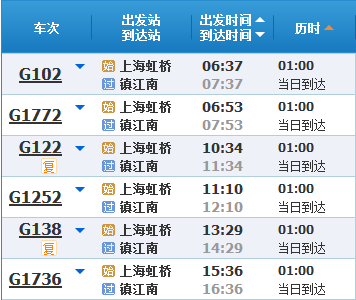 2024新澳门开奖结果开奖号码,深层数据分析执行_Elite41.298