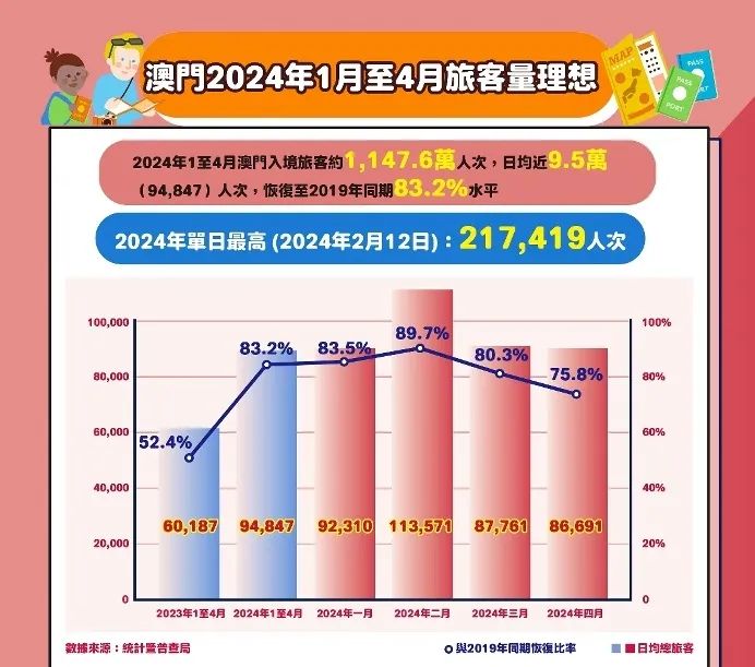 新澳门内部一码精准公开网站,全面执行计划数据_云端版99.859