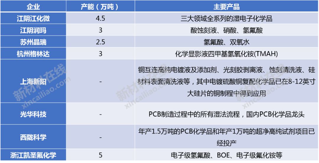 澳门二四六天天免费好材料,最新正品解答定义_FT78.578