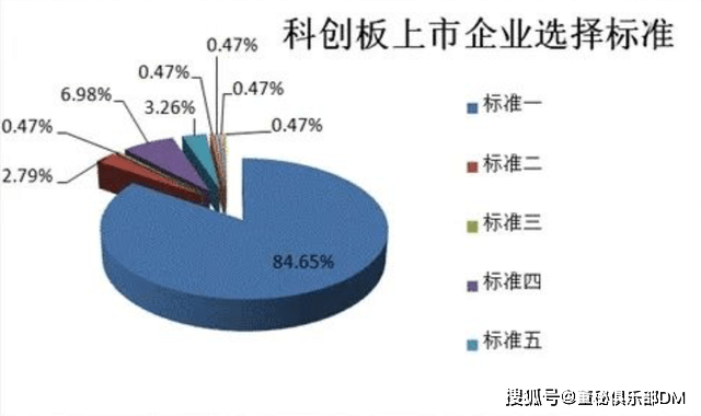 2004新奥门内部精准资料免费大全,可持续发展实施探索_D版34.175