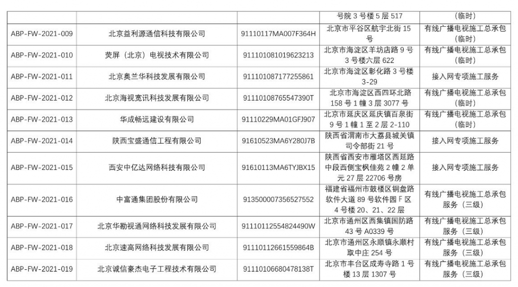 新粤门六舍彩资料正版,标准化流程评估_MR65.889