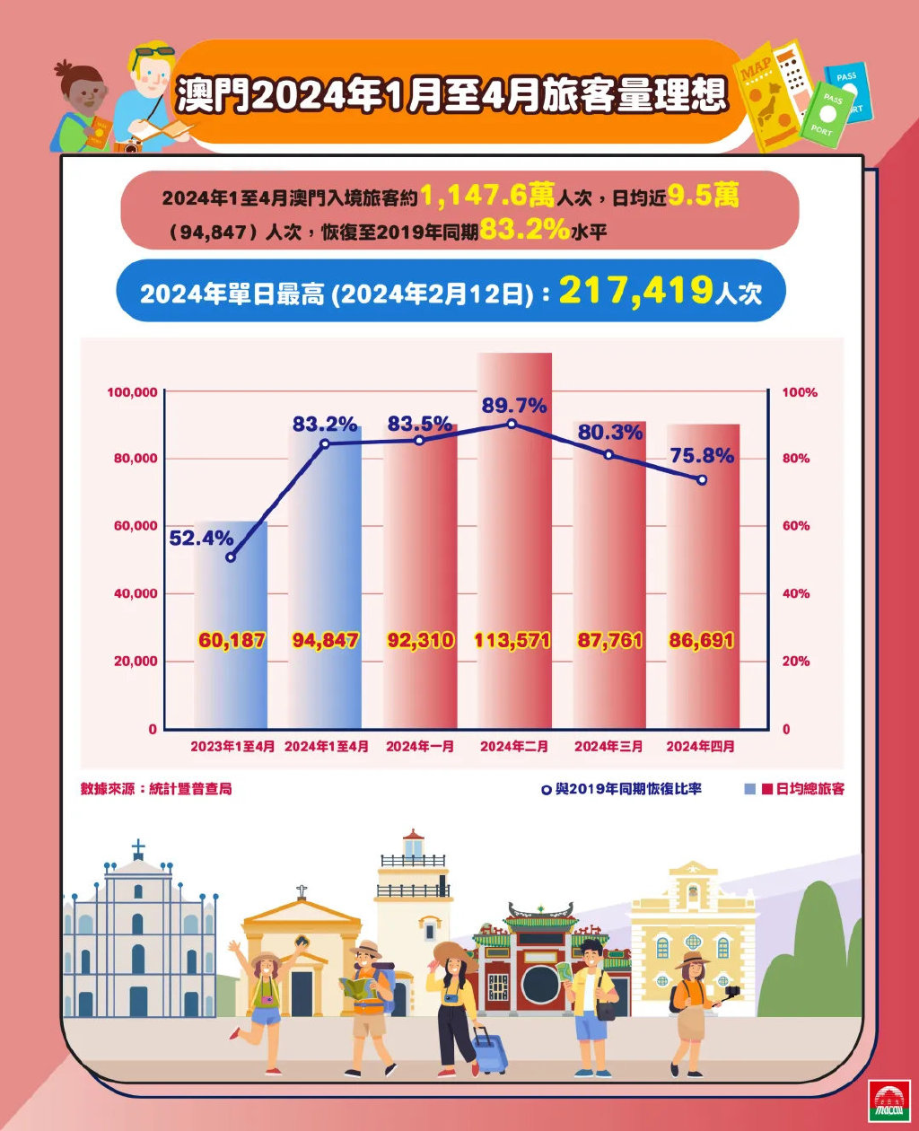 2024澳门传真免费,数据驱动计划解析_进阶版20.570