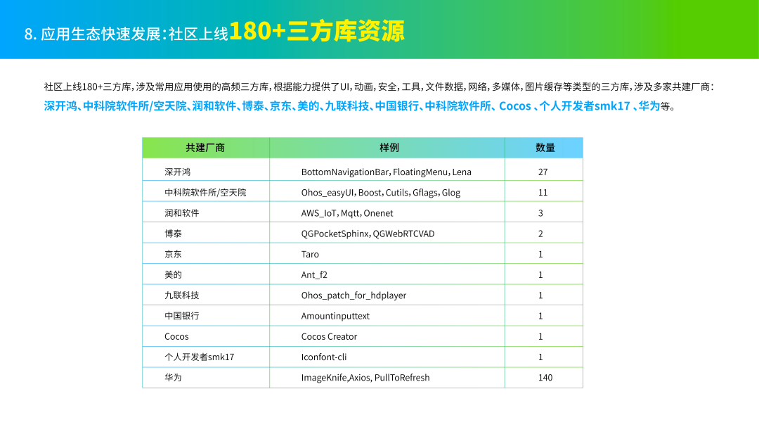 494949澳门今晚开奖什么,深入应用数据执行_HarmonyOS38.400