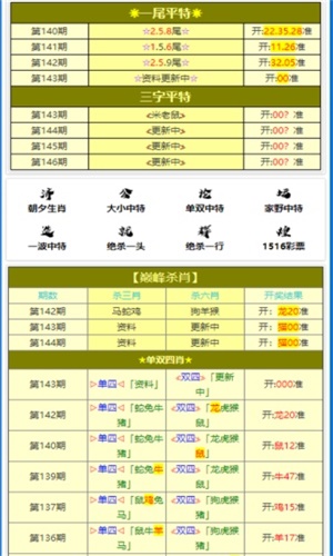 正宗黄大仙中特一肖,精准分析实施步骤_Console71.552