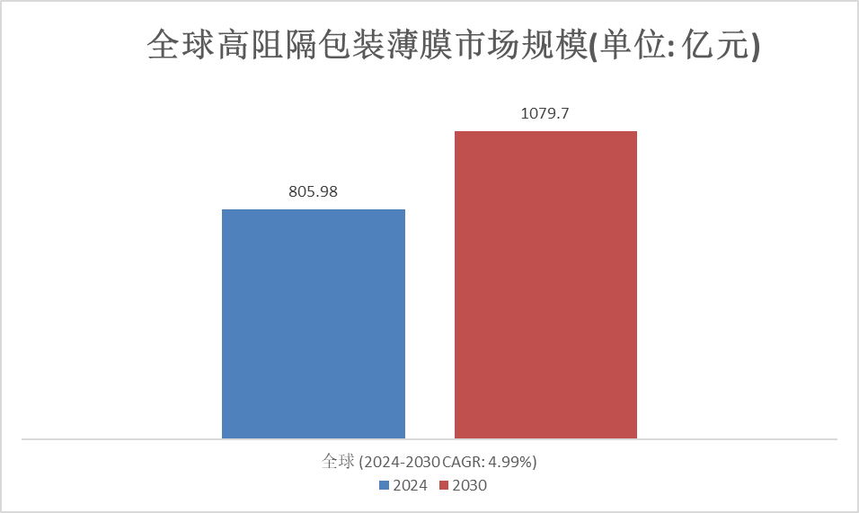 澳门六开彩开奖结果开奖记录2024年,实地评估数据策略_Essential53.805