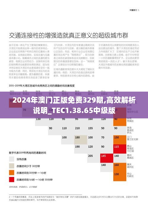 2024新澳门正版免费资本车资料,互动性执行策略评估_Tizen16.381