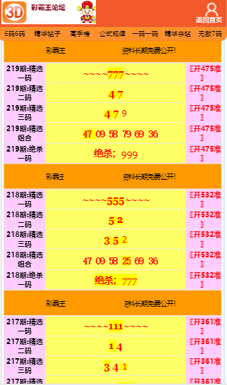 77777788888王中王跑狗软件介绍,数据实施导向策略_Advanced63.196