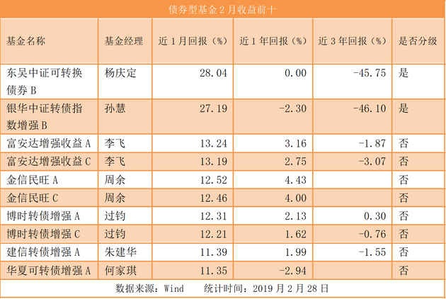 白小姐三肖三期必出一期开奖2024,收益成语分析落实_精装版82.979