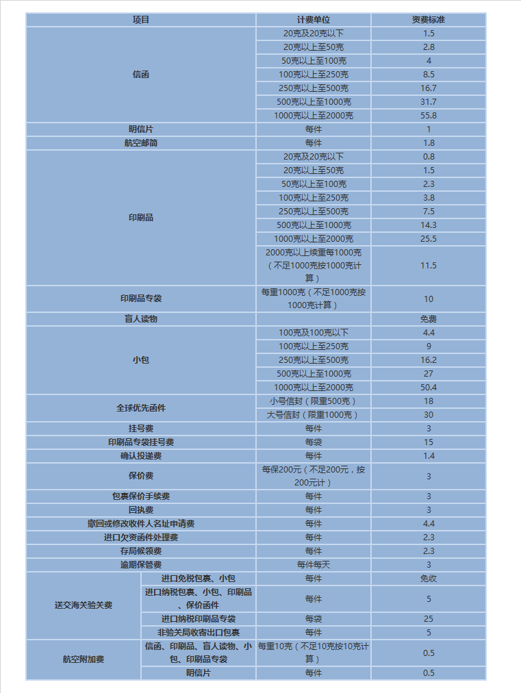 澳门开奖结果开奖记录表62期,实地解析数据考察_Harmony99.653