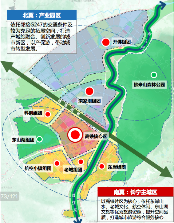 长宁县科技局未来发展规划展望