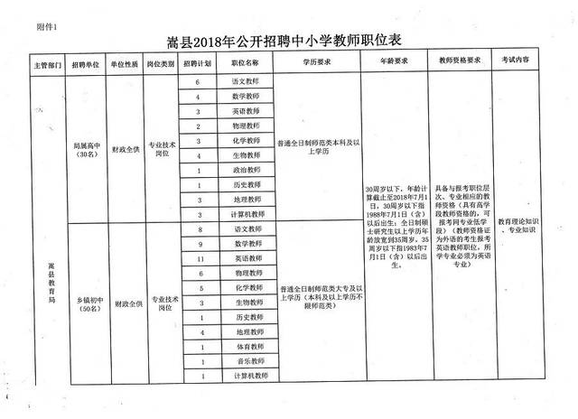 东宁县教育局最新招聘公告概览