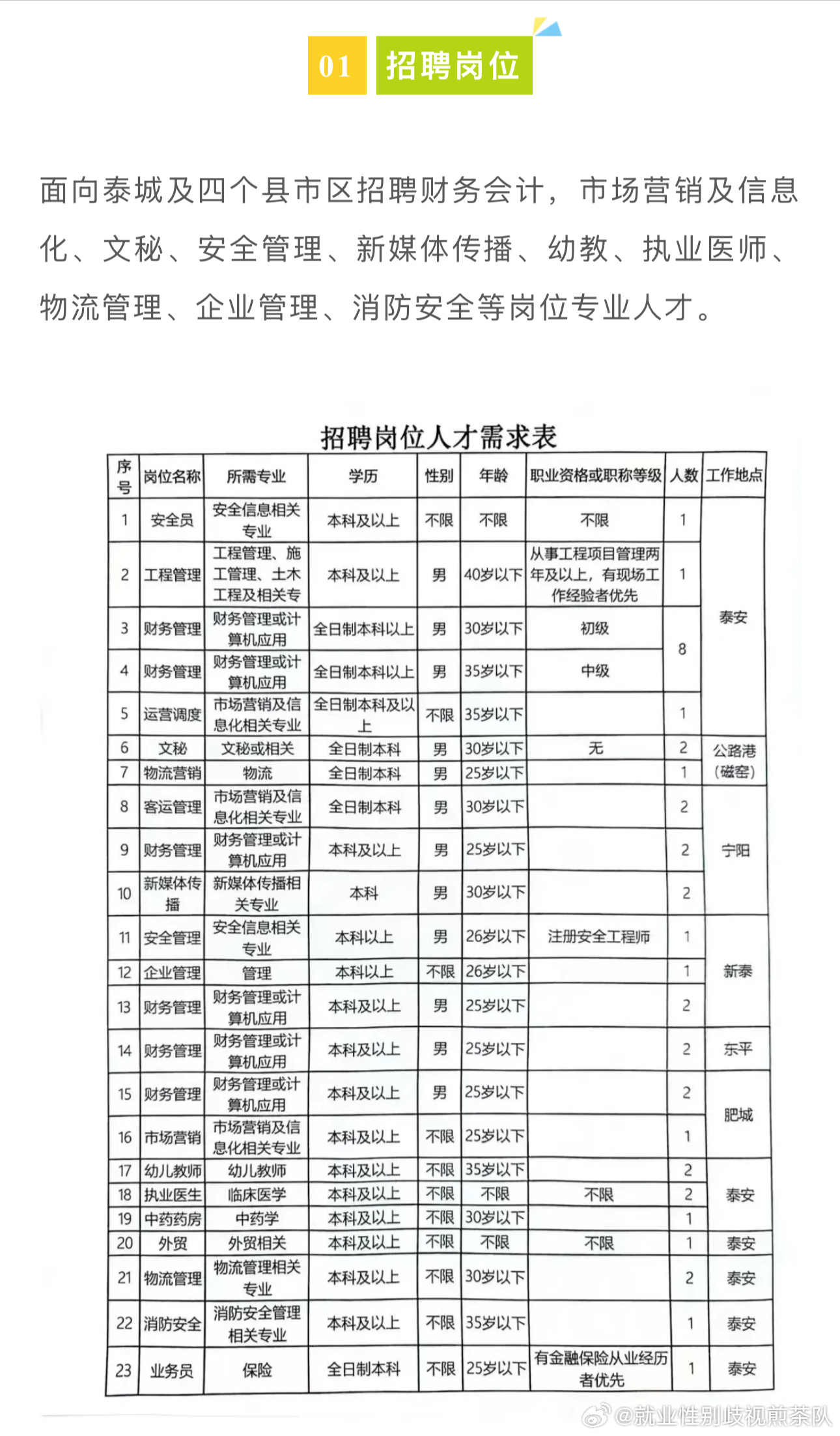 新泰市成人教育事业单位最新项目，探索未来，前瞻发展