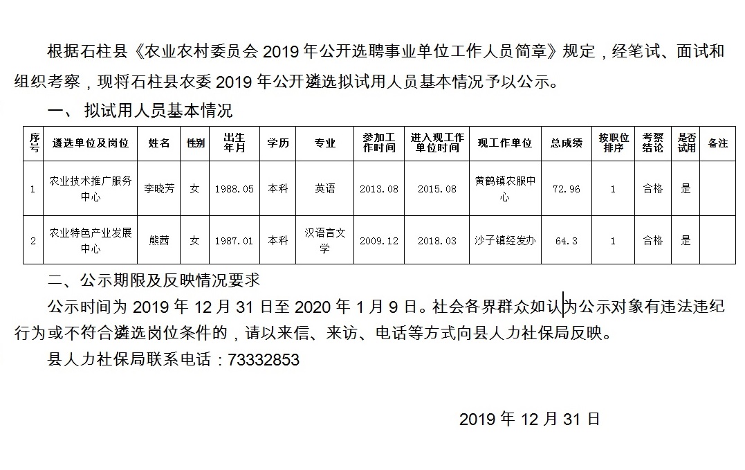 宝石村民委员会招聘公告发布