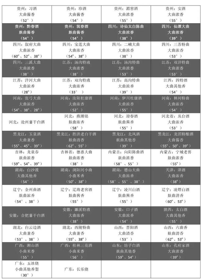 王中王资料大全枓大全正使用教程,数据导向计划设计_Kindle48.71