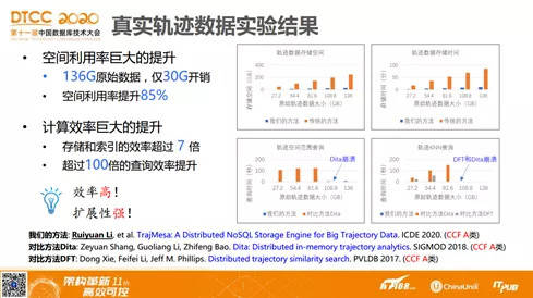 资料大全正版资料,数据解答解释落实_set41.175