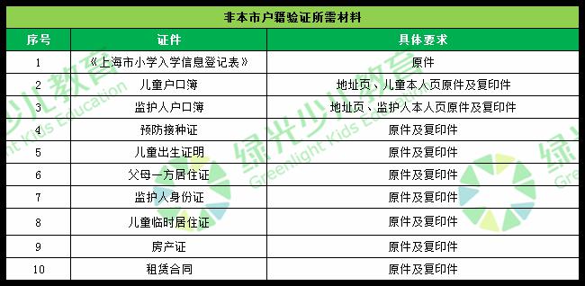 黄大仙三精准资料大全,实地验证方案策略_Max26.887