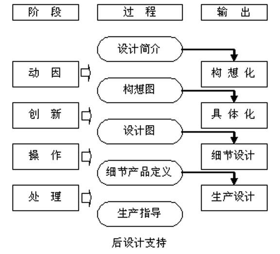 正版资料免费综合大全,符合性策略定义研究_精简版24.454