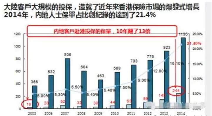 香港记录4777777的开奖结果,统计分析解析说明_特别版96.705