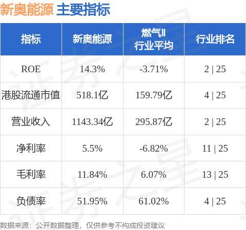 新奥天天免费资料公开,权威诠释推进方式_Plus70.966