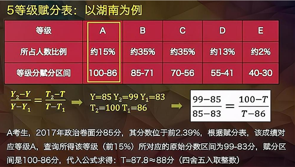 2024新澳精准资料免费,准确资料解释落实_游戏版39.584