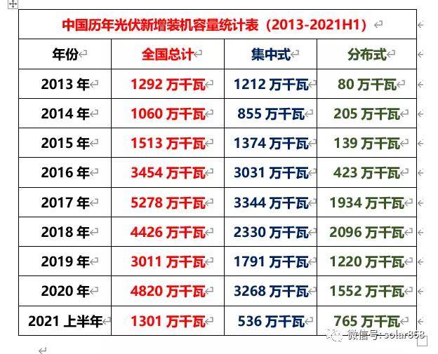 新澳天天开奖资料大全最新54期129期,科学研究解释定义_iPhone23.91