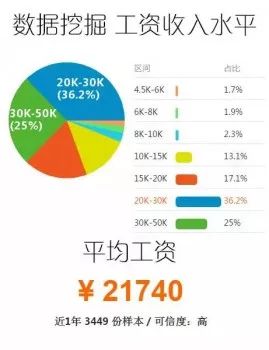 2024年資料免費大全優勢的亮点和提升,数据决策分析驱动_HD85.218