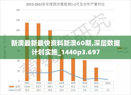 2024新澳正版免费资料,系统分析解释定义_网红版15.545