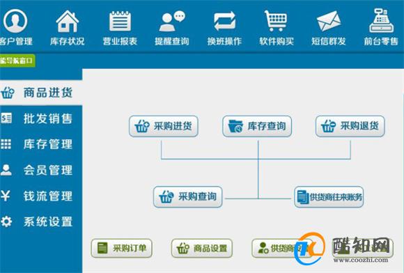 管家婆一码中一肖630集团,统计研究解释定义_纪念版29.481