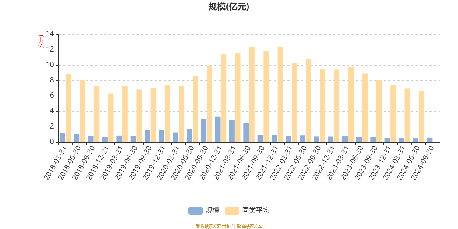 新2024奥门兔费资料,收益分析说明_免费版81.933