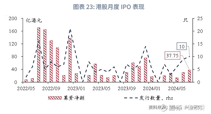 香港最快最精准免费资料,全面数据策略解析_Elite57.799