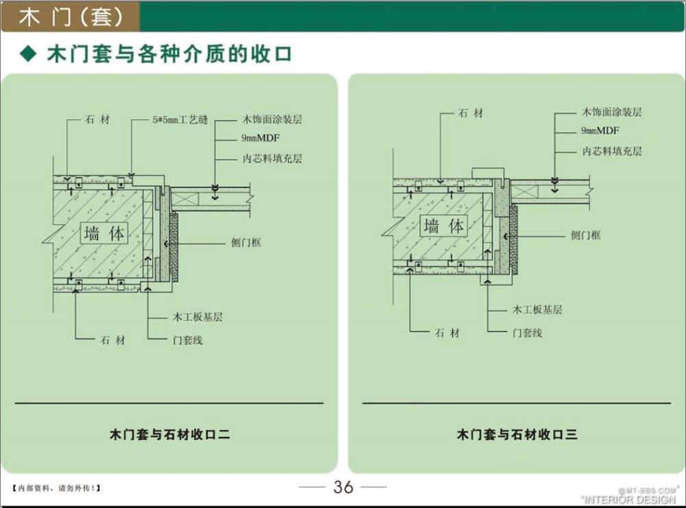 新门内部资料精准大全,数据整合方案设计_限定版30.894