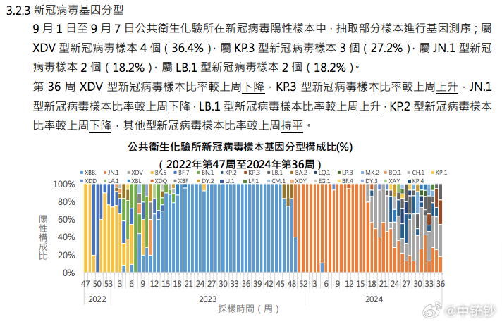 2025澳门特马今晚开奖138期,数据整合方案实施_Linux37.421